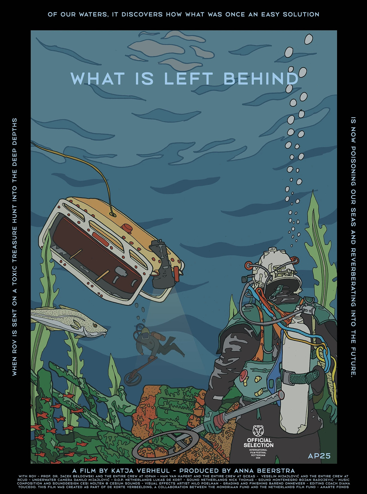 What is left behind