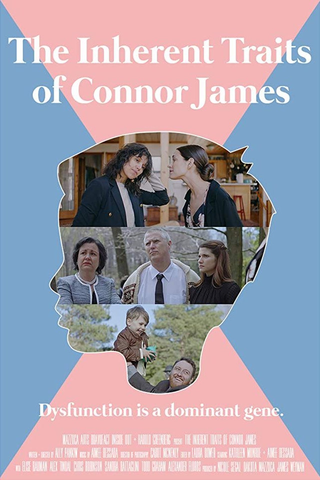 The Inherent Traits of Connor James The Inherent Traits of Connor James