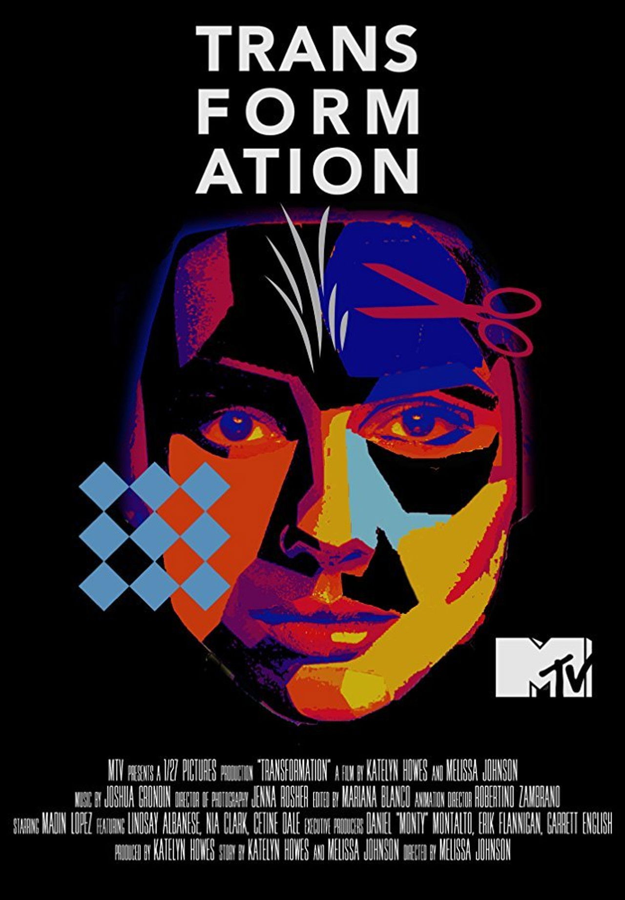 Transformation poster