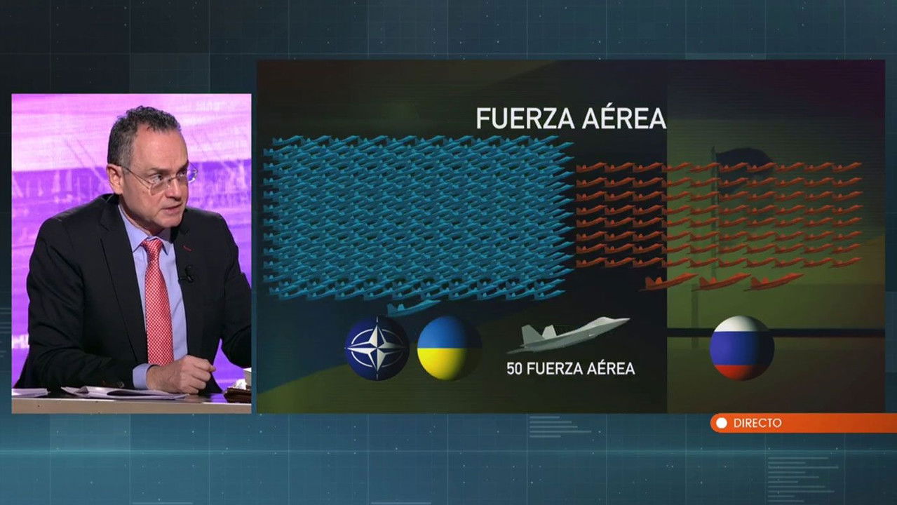 Horizonte — Épisode 20