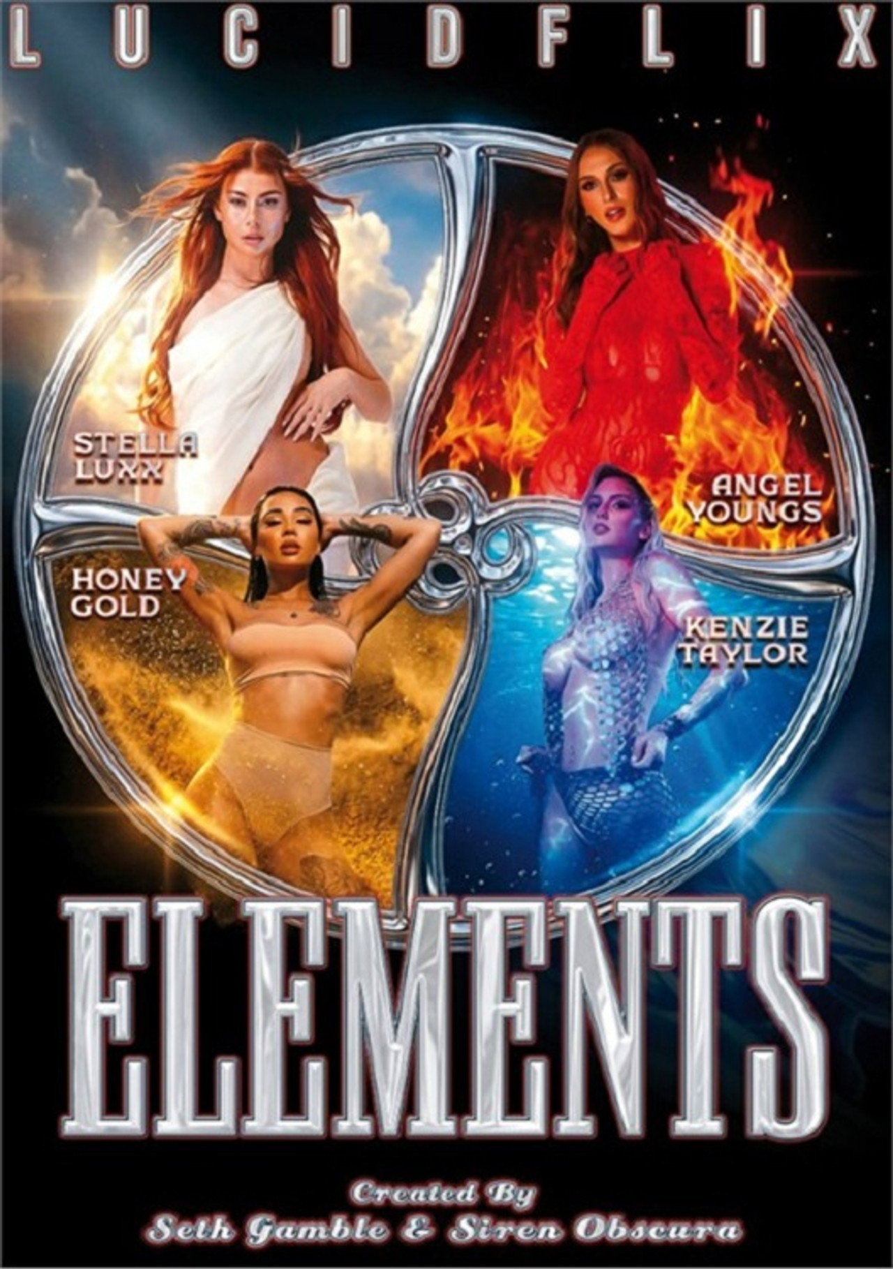 Elements