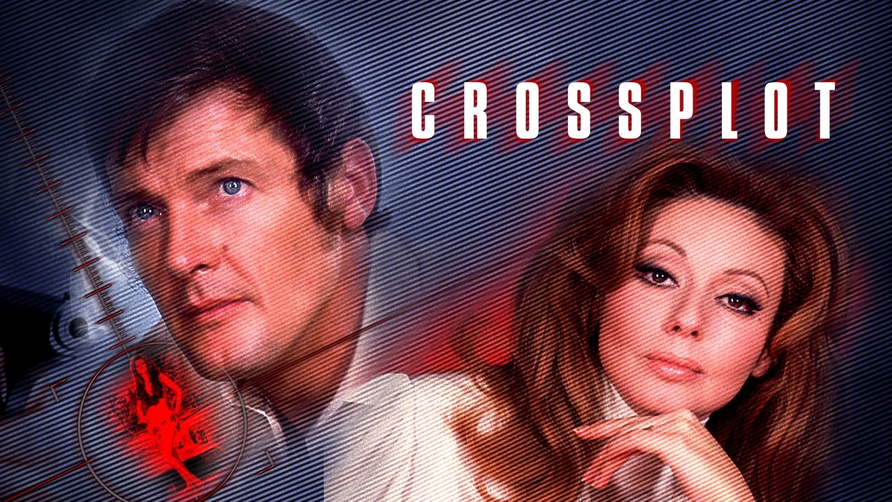 Crossplot