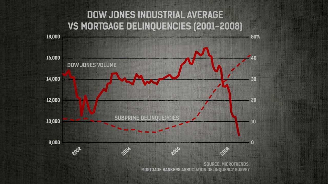The Con — Épisode 5