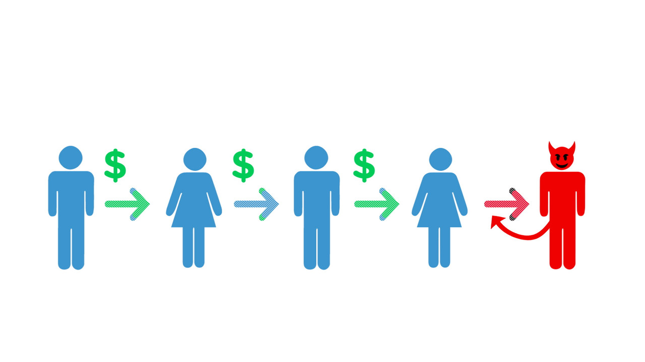 CollegeHumor Shorts — Épisode 18