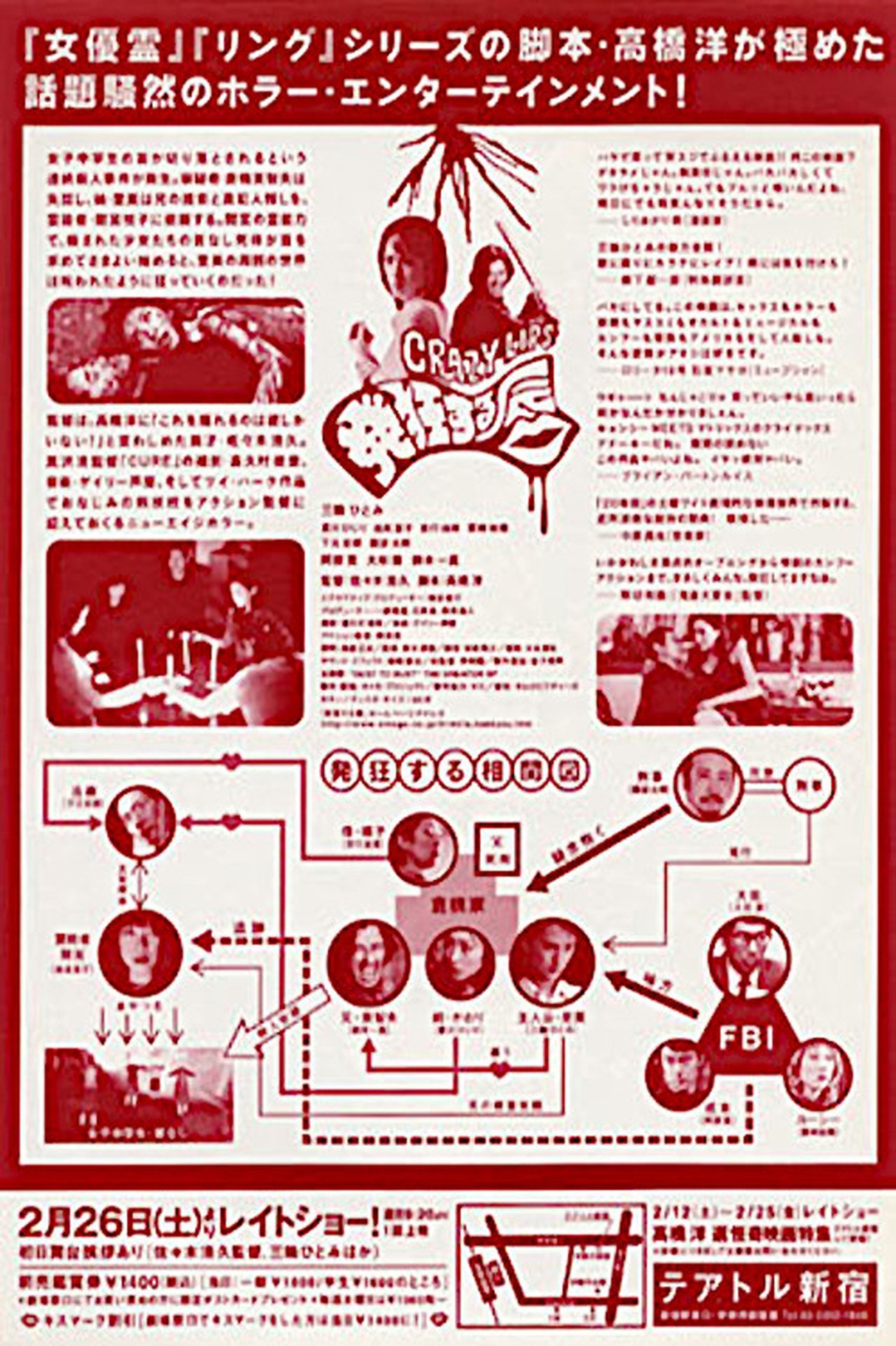 Crazy Lips poster