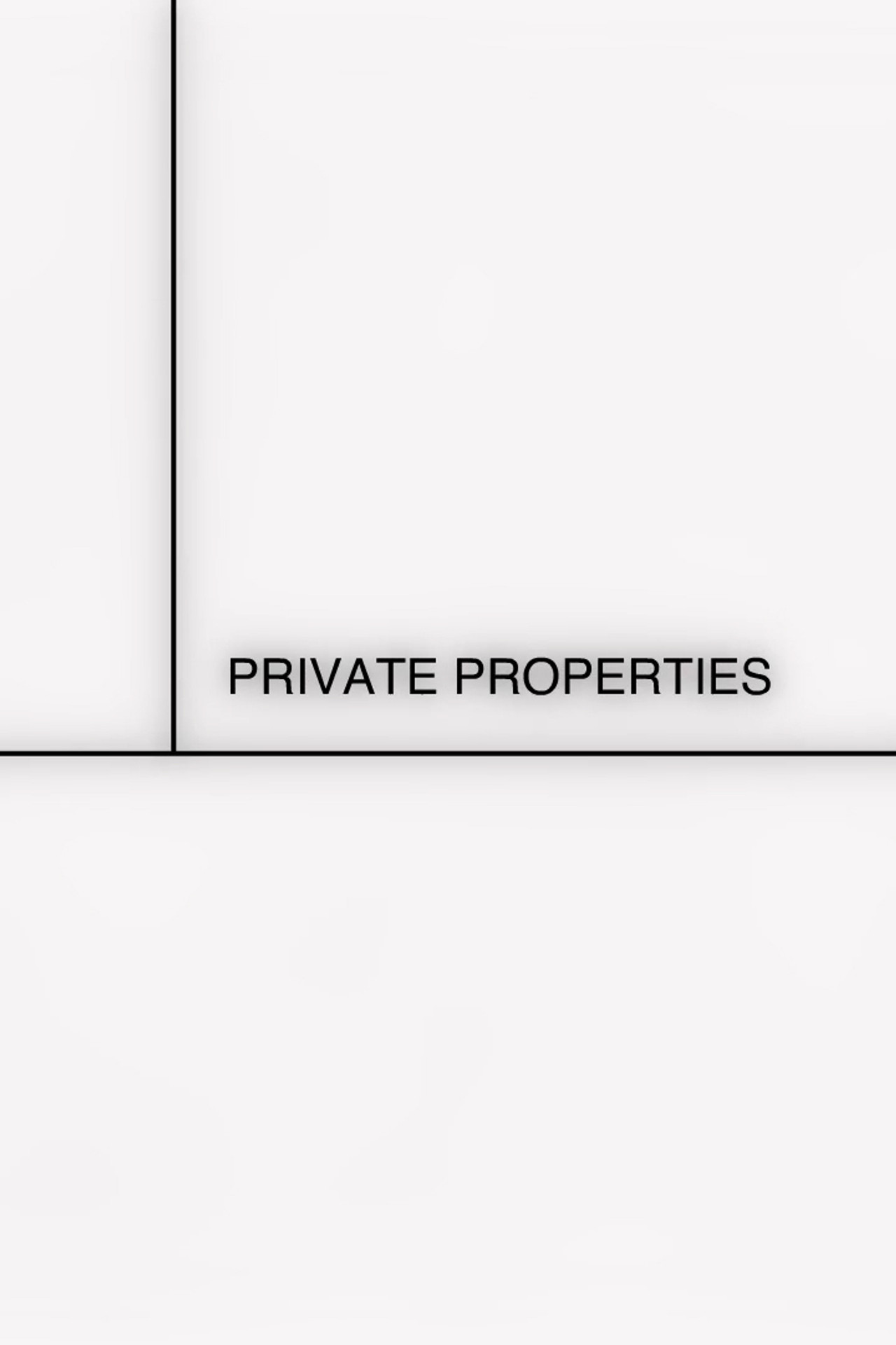 Private Properties filmaffisch