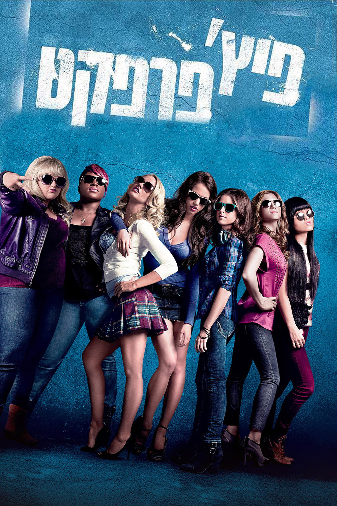 Pitch Perfect 3 Full Movie Free Online