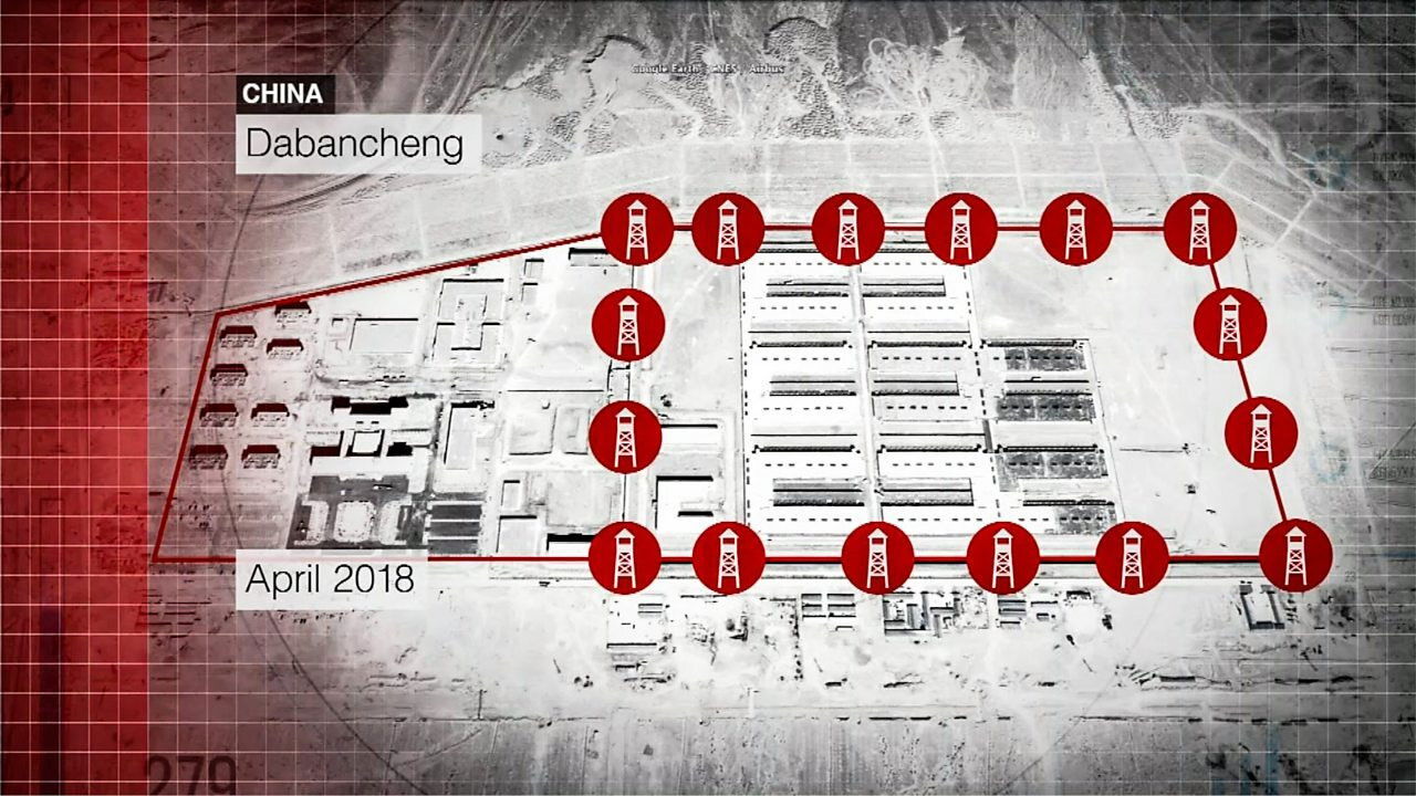 China's Hidden Camps