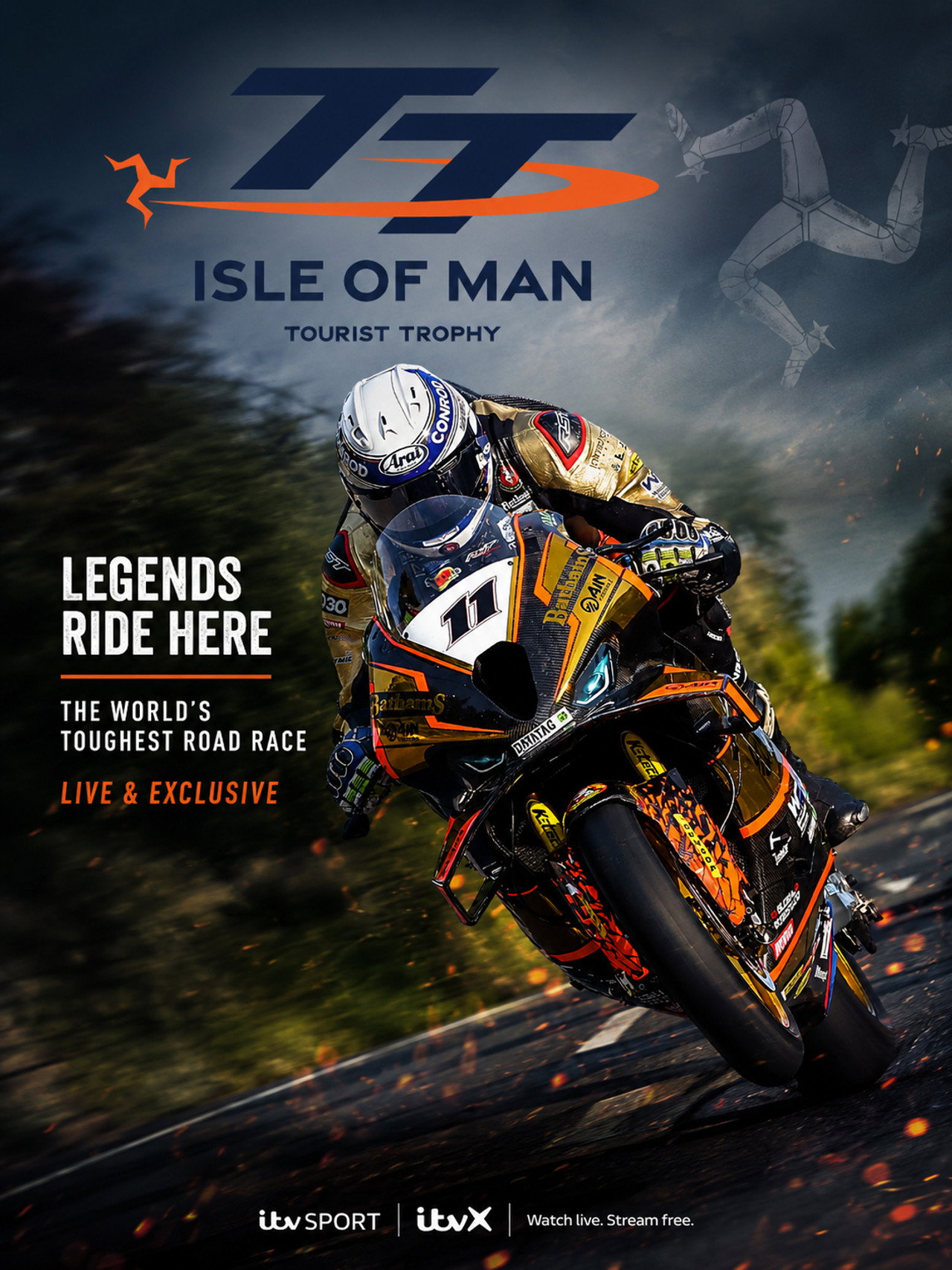 Isle of Man TT affisch