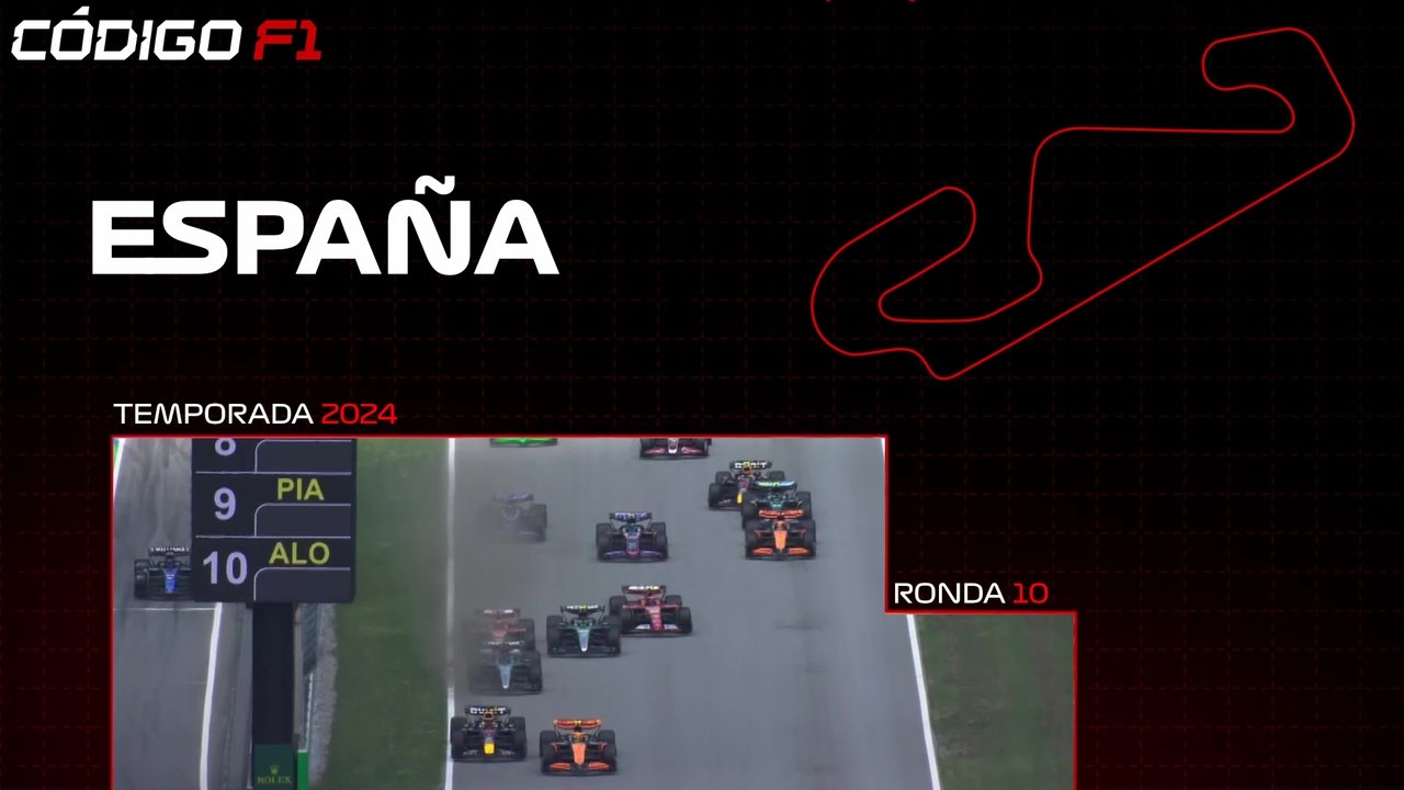 Código F1 - Season 3 Episode 10 : Episode 10