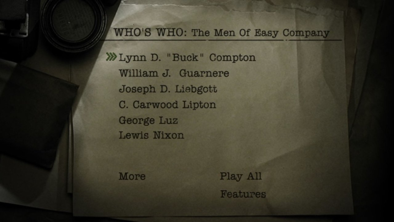 Band of Brothers - Season 0 Episode 2 : Who's Who: The Men of Easy Company