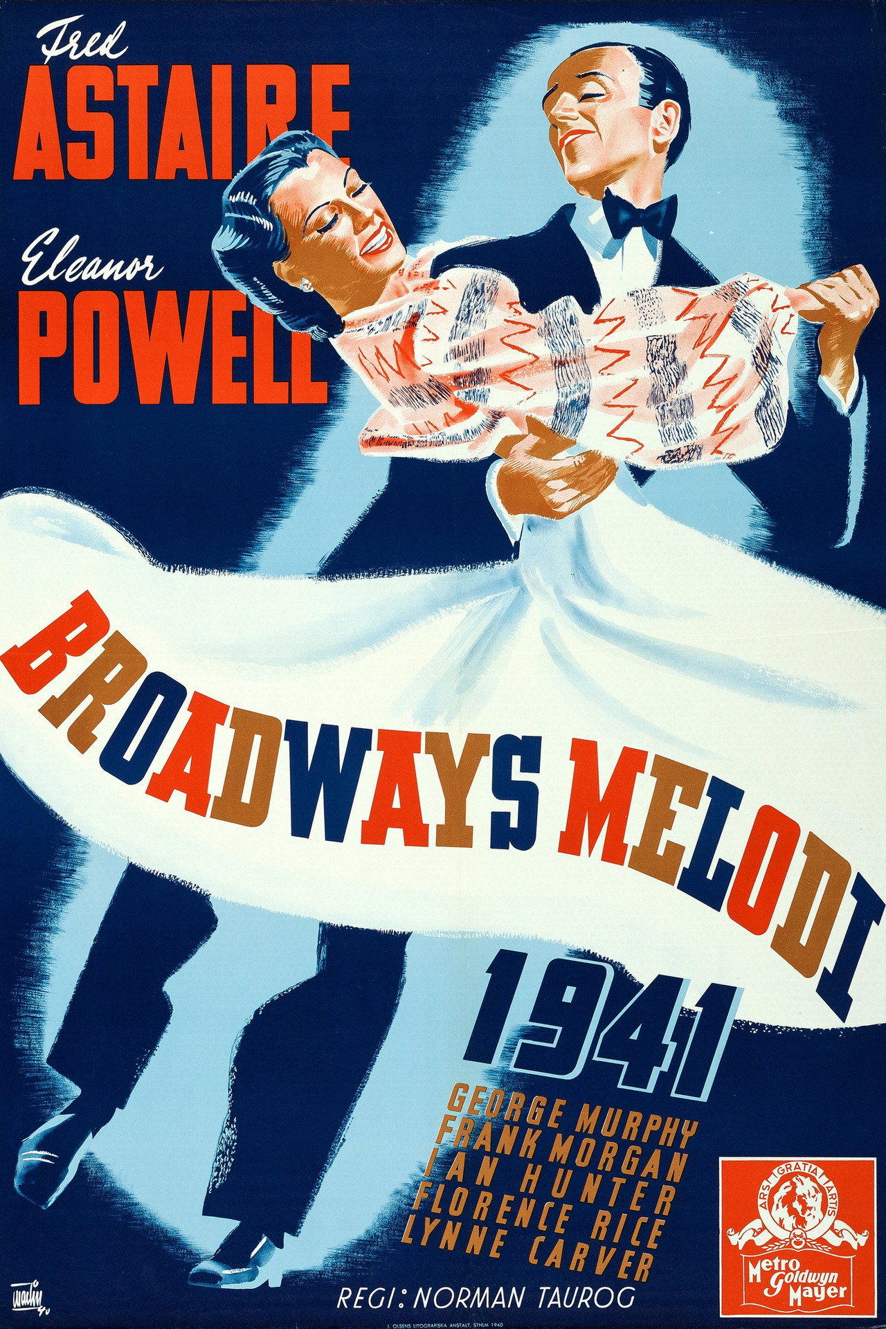 Broadway Melody of 1940 filmaffisch