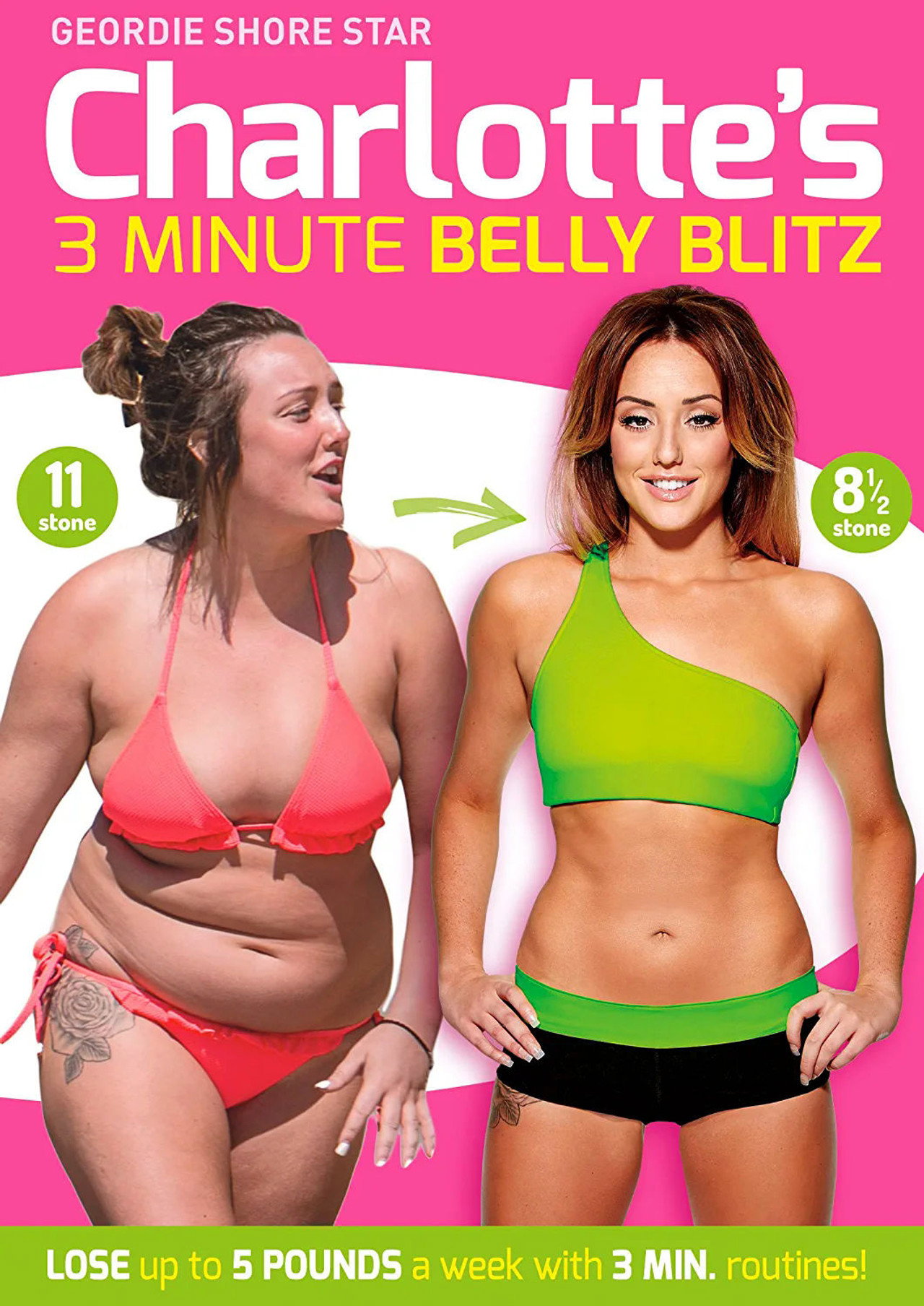 Charlotte's 3 Minute Belly Blitz Backdrop