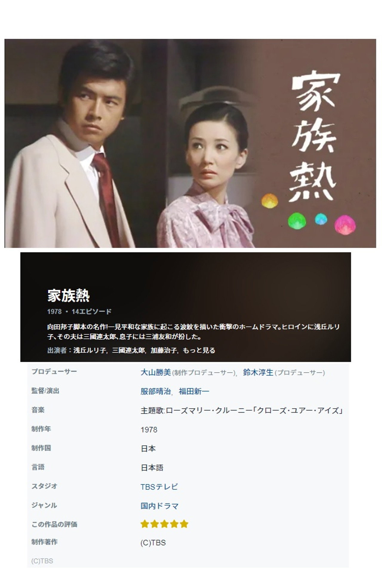 Kazoku Netsu