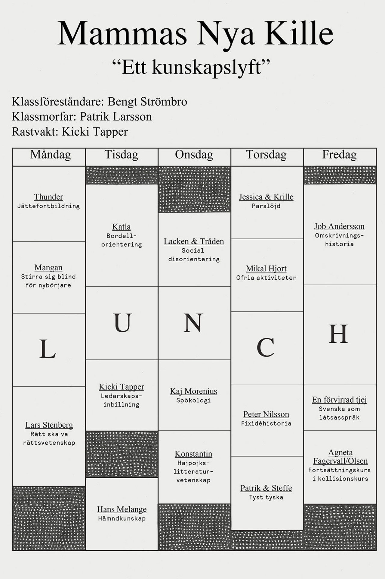 Mammas nya kille - ett kunskapslyft Backdrop