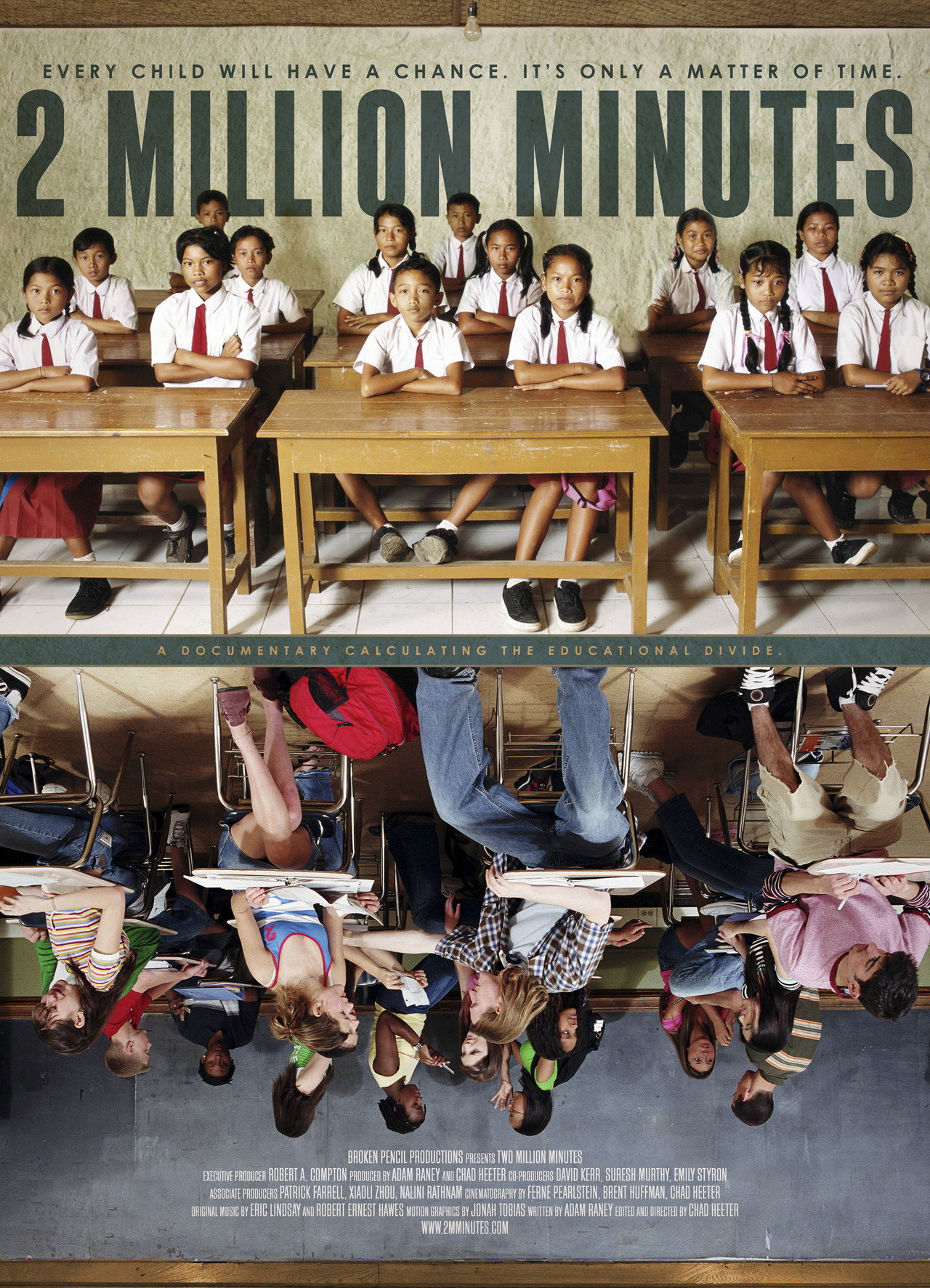 Two Million Minutes: A Global Examination Backdrop