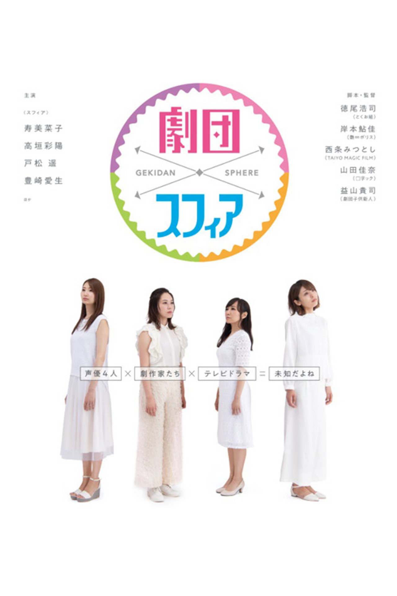 Gekidan Sphere