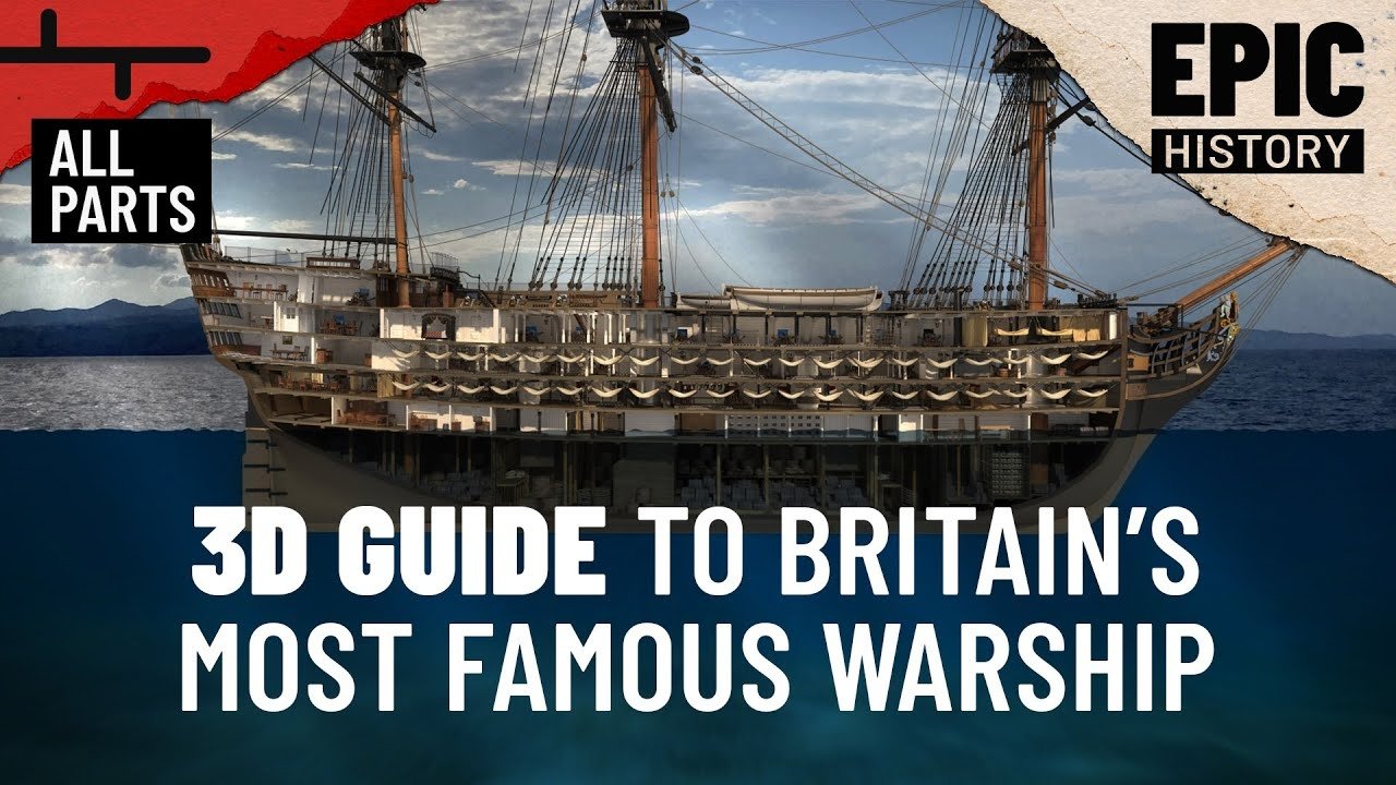 HMS Victory in 3D - The Total Guide