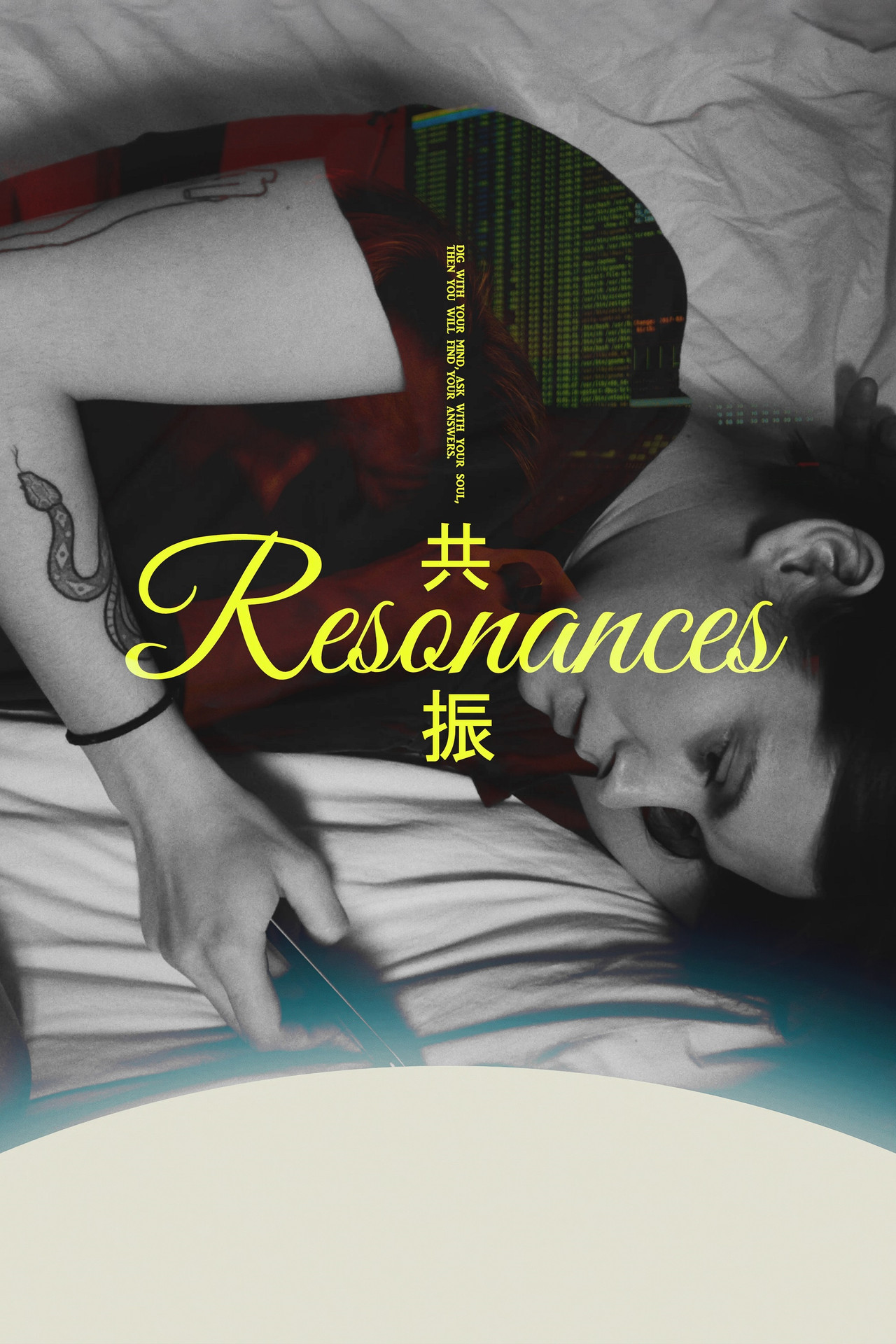Resonances poster