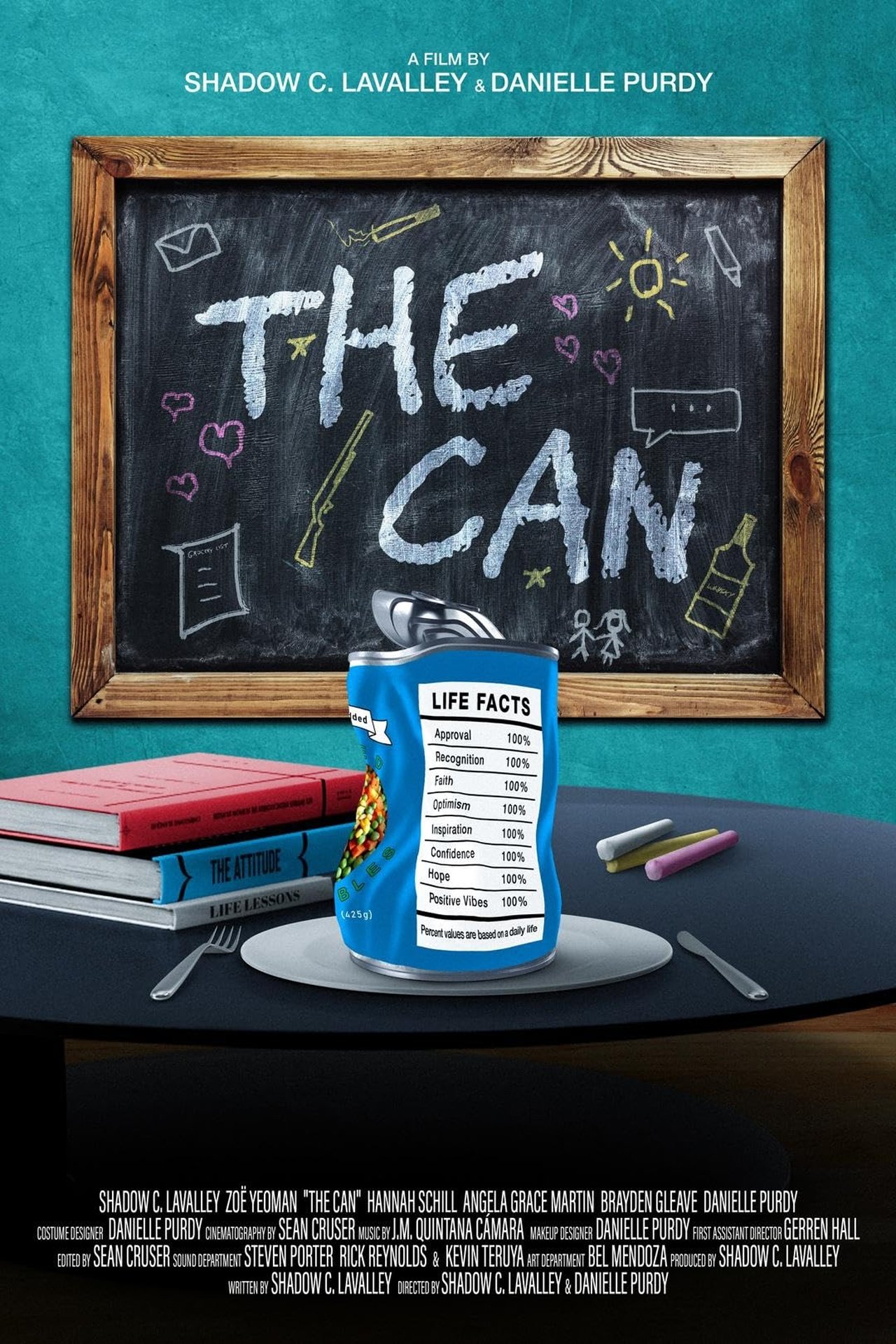 The Can The Can