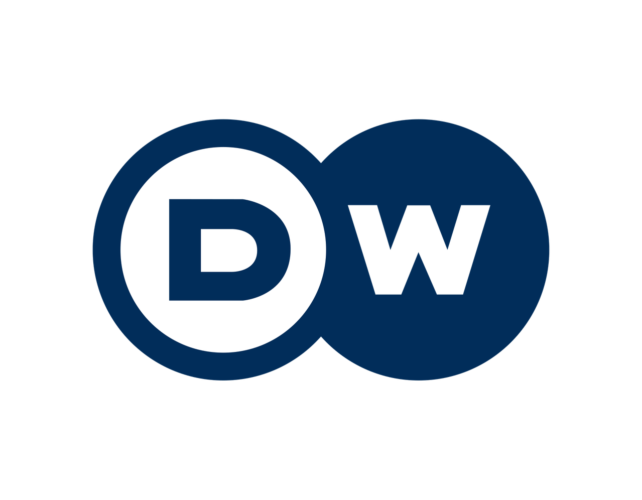 Deutsche Welle