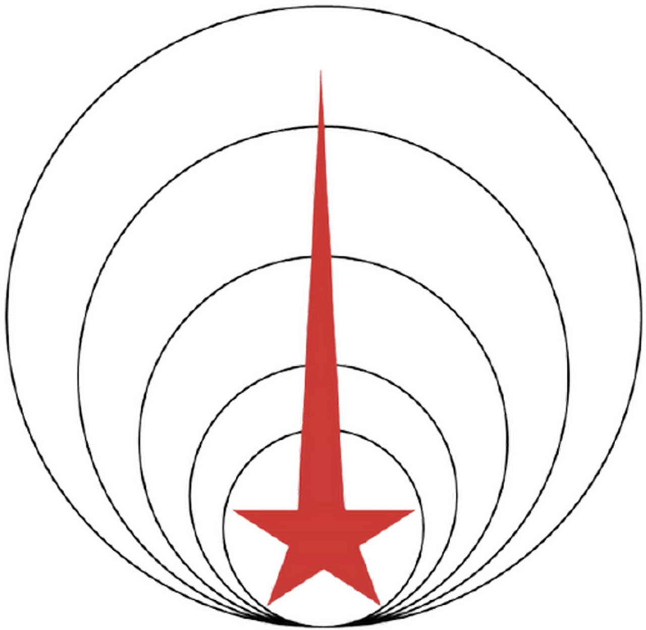 Central Television USSR