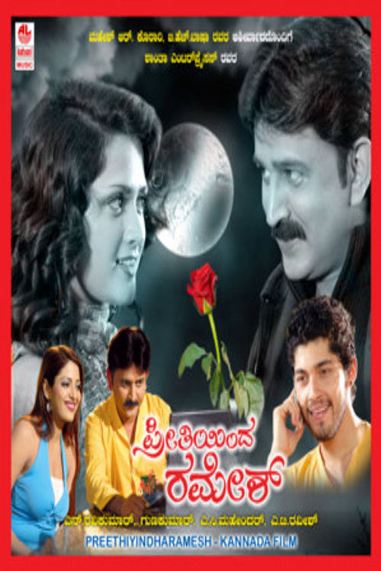 Preethiyinda Ramesh