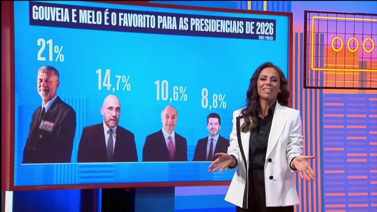 Tudo o Que Não Precisas de Saber Sobre Quase Tudo — Épisode 5