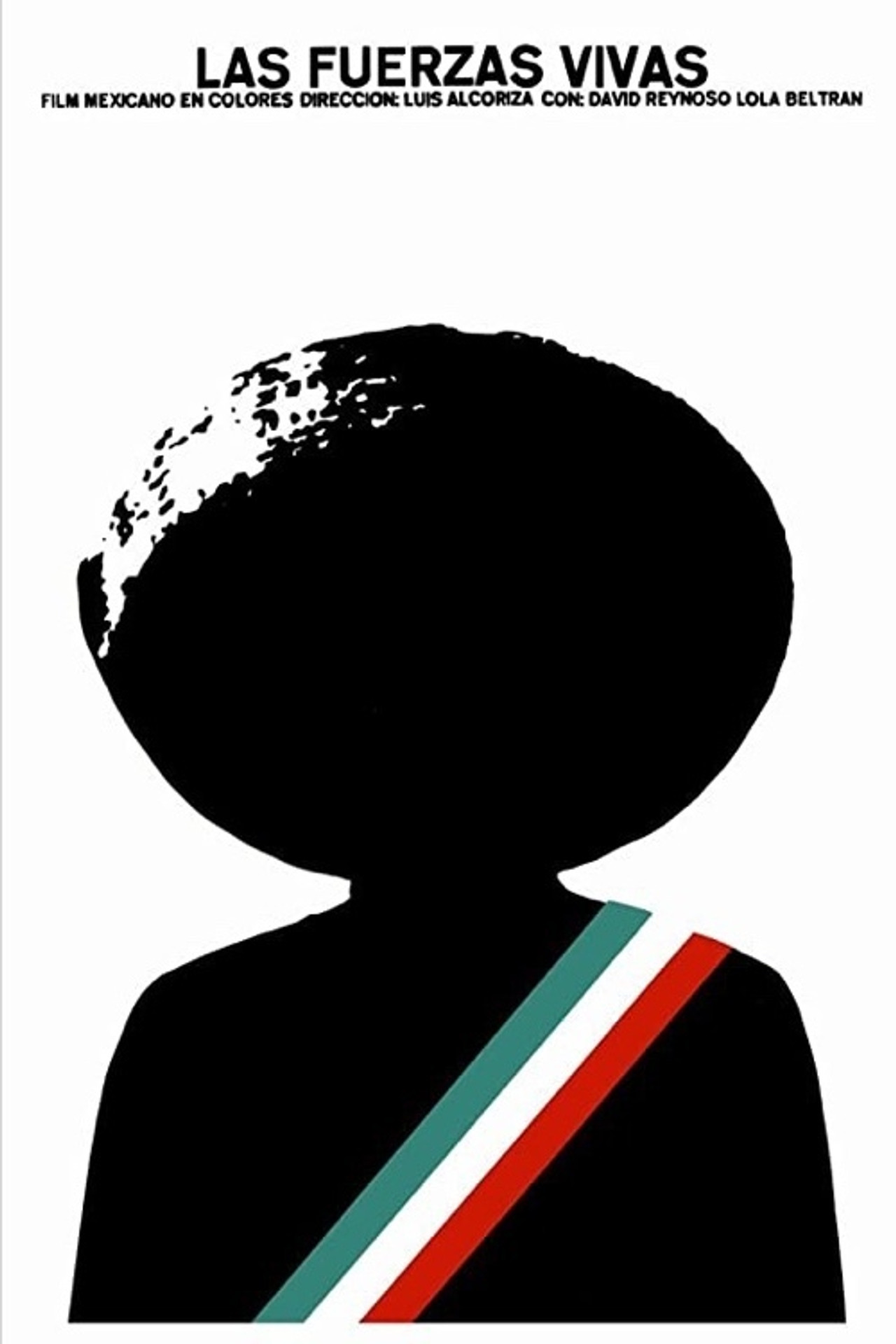 Las Fuerzas Vivas