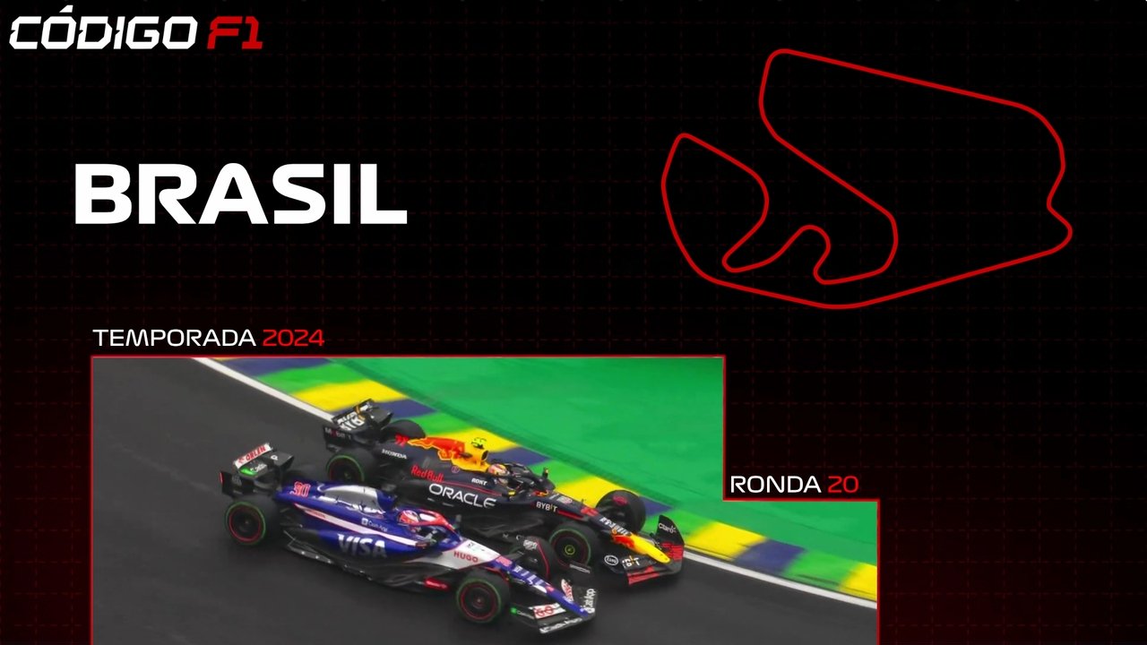 Código F1 - Season 3 Episode 20 : Episode 20