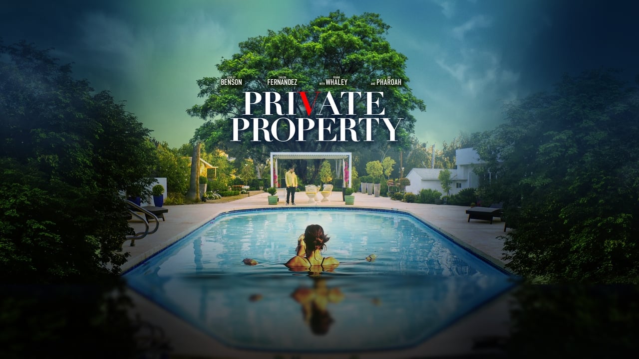 Private Property background