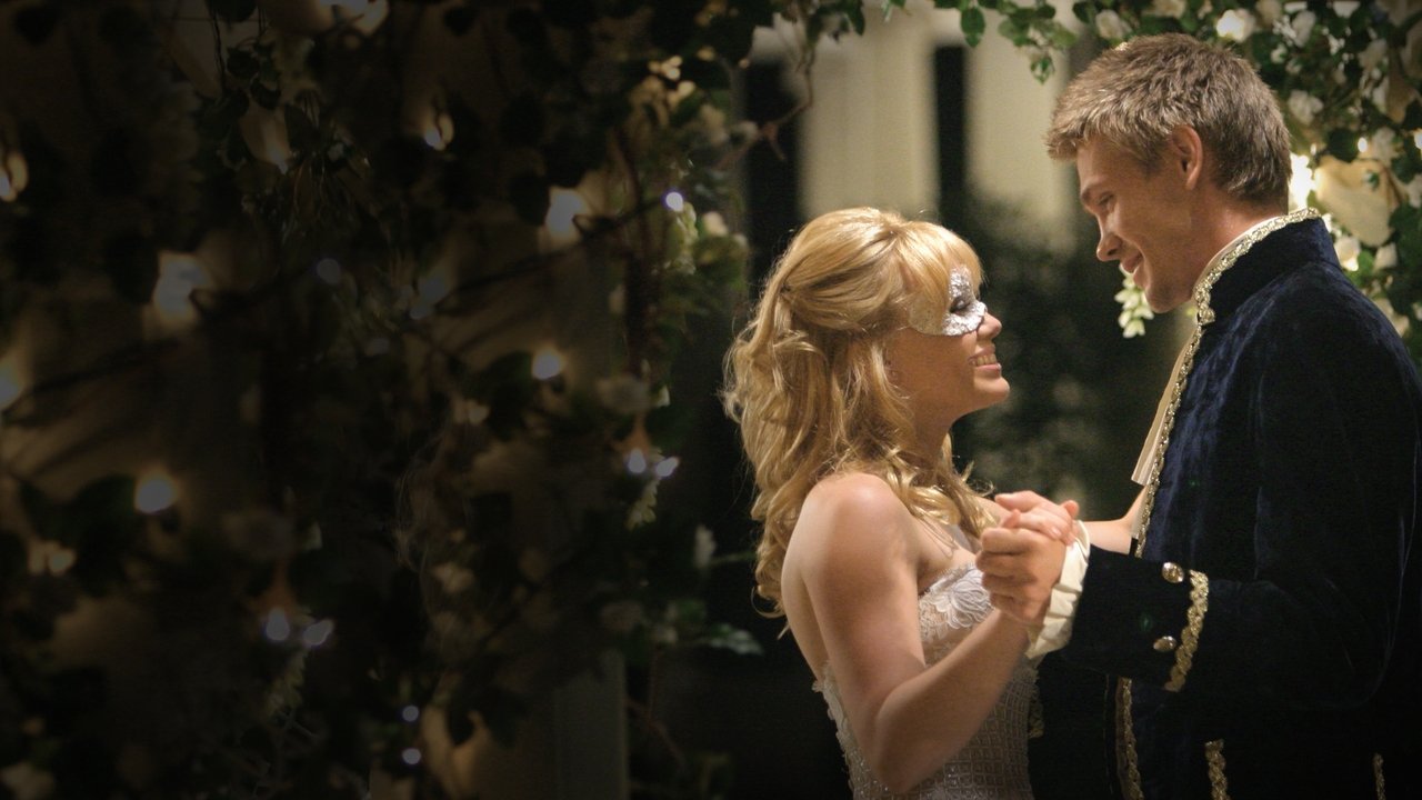 A Cinderella Story (2004)