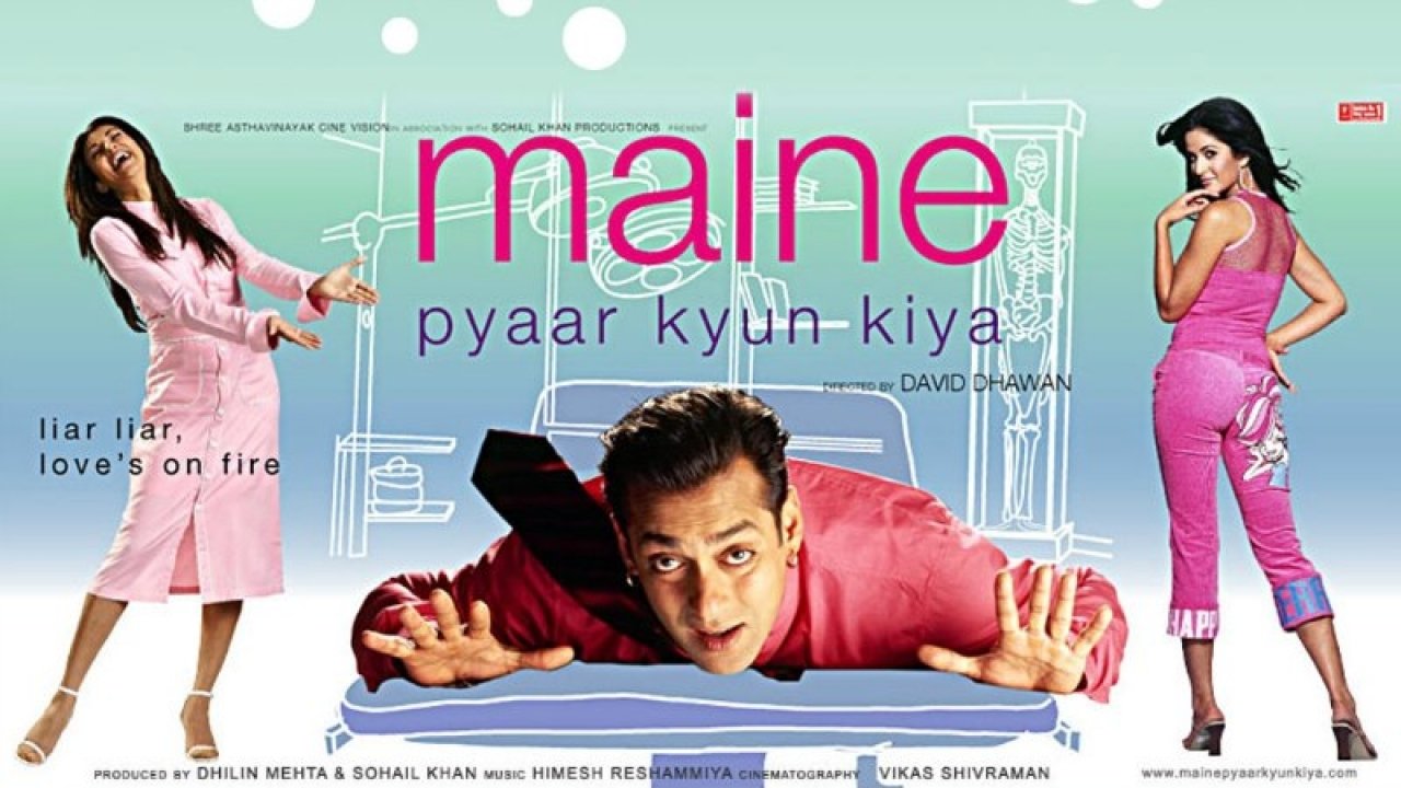 Maine Pyaar Kyun Kiya background