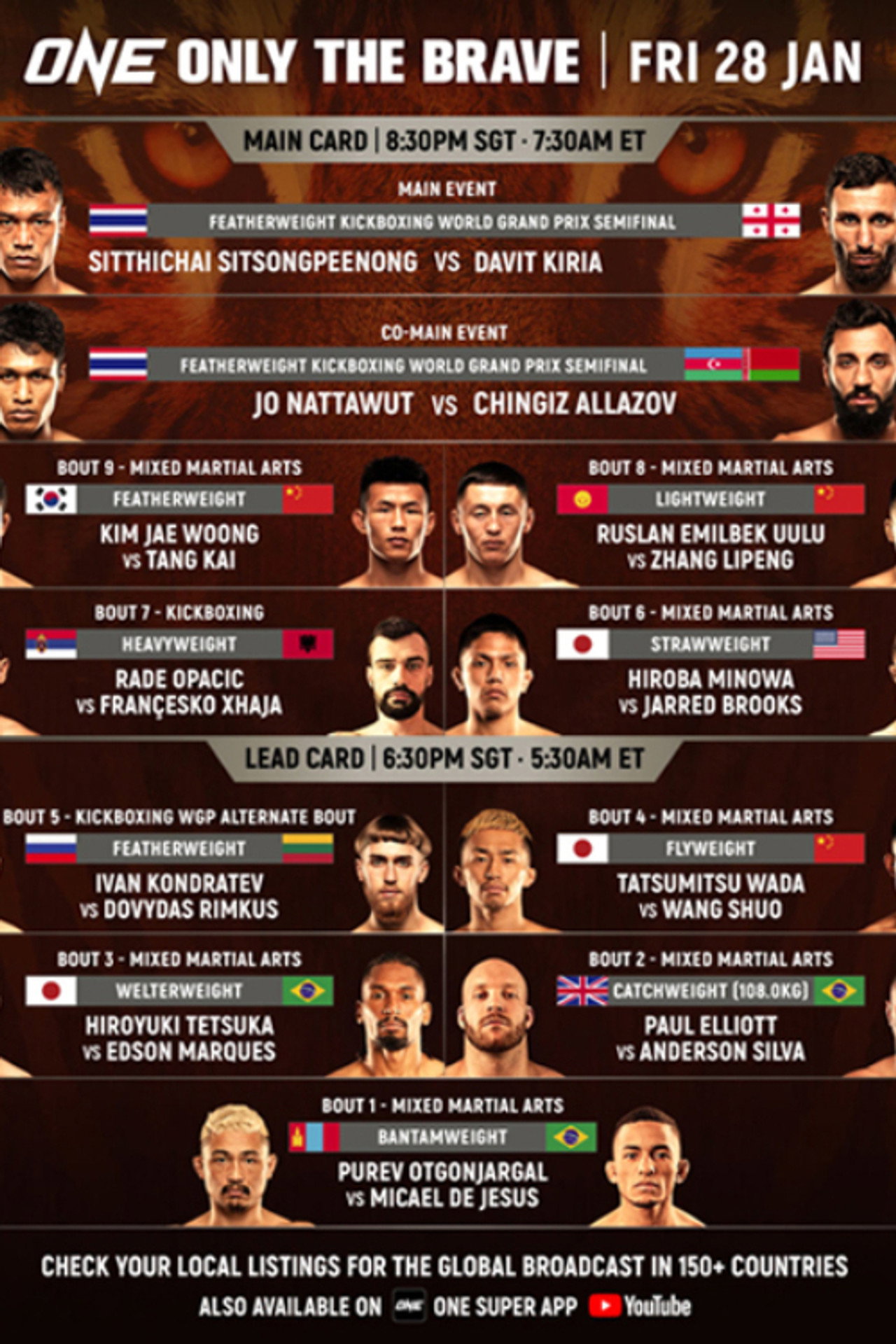 ONE Championship: Only the Brave filmaffisch
