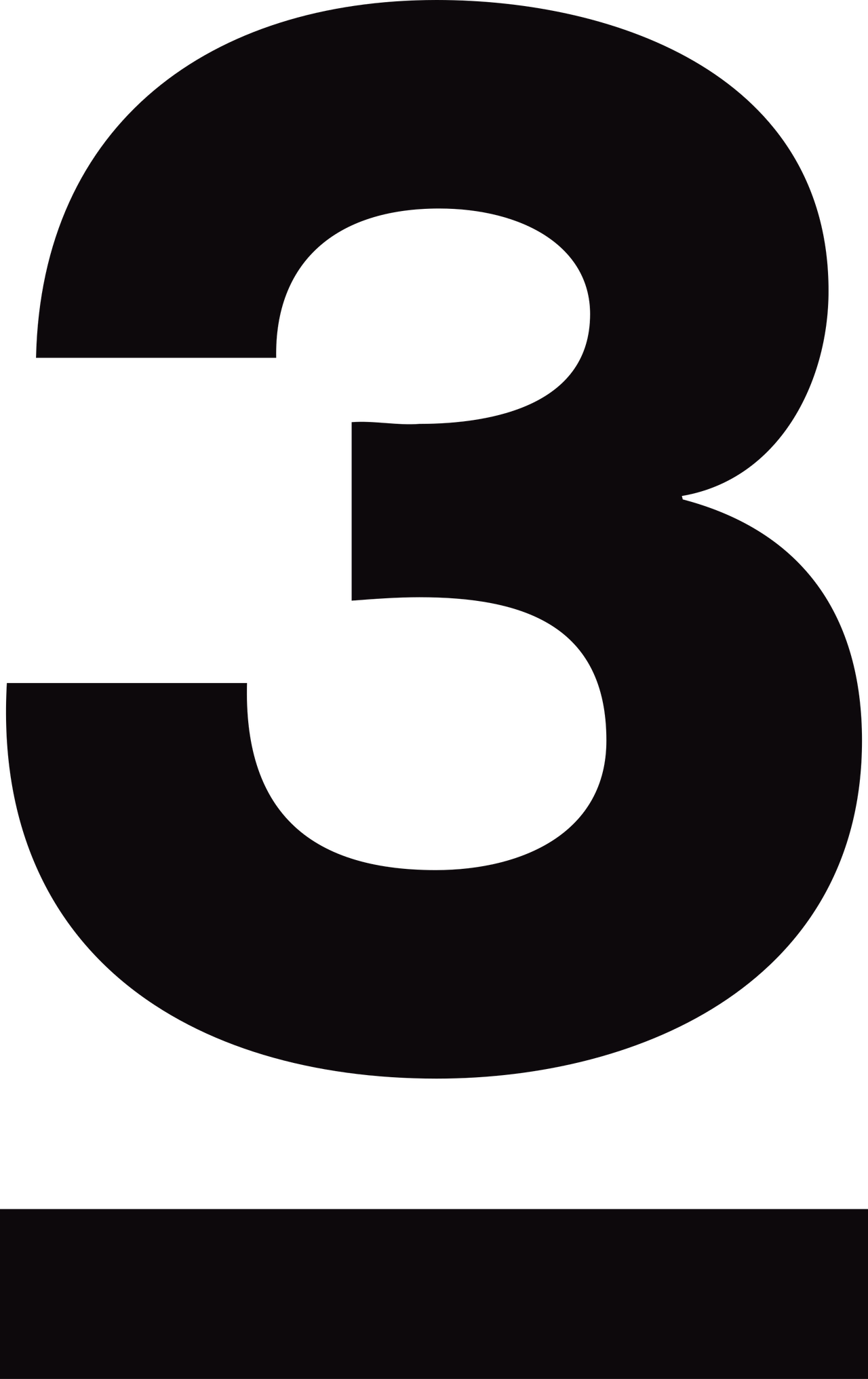 TV3 Sverige