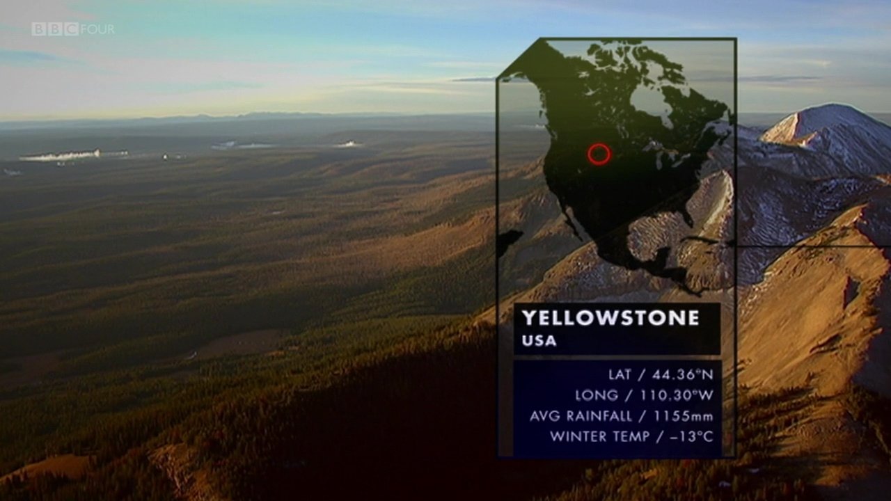 Yellowstone
