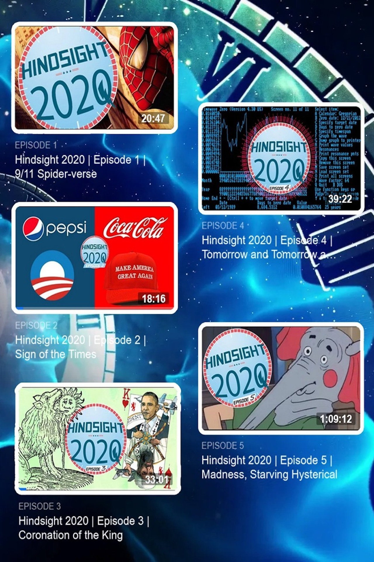 Hindsight 2020
