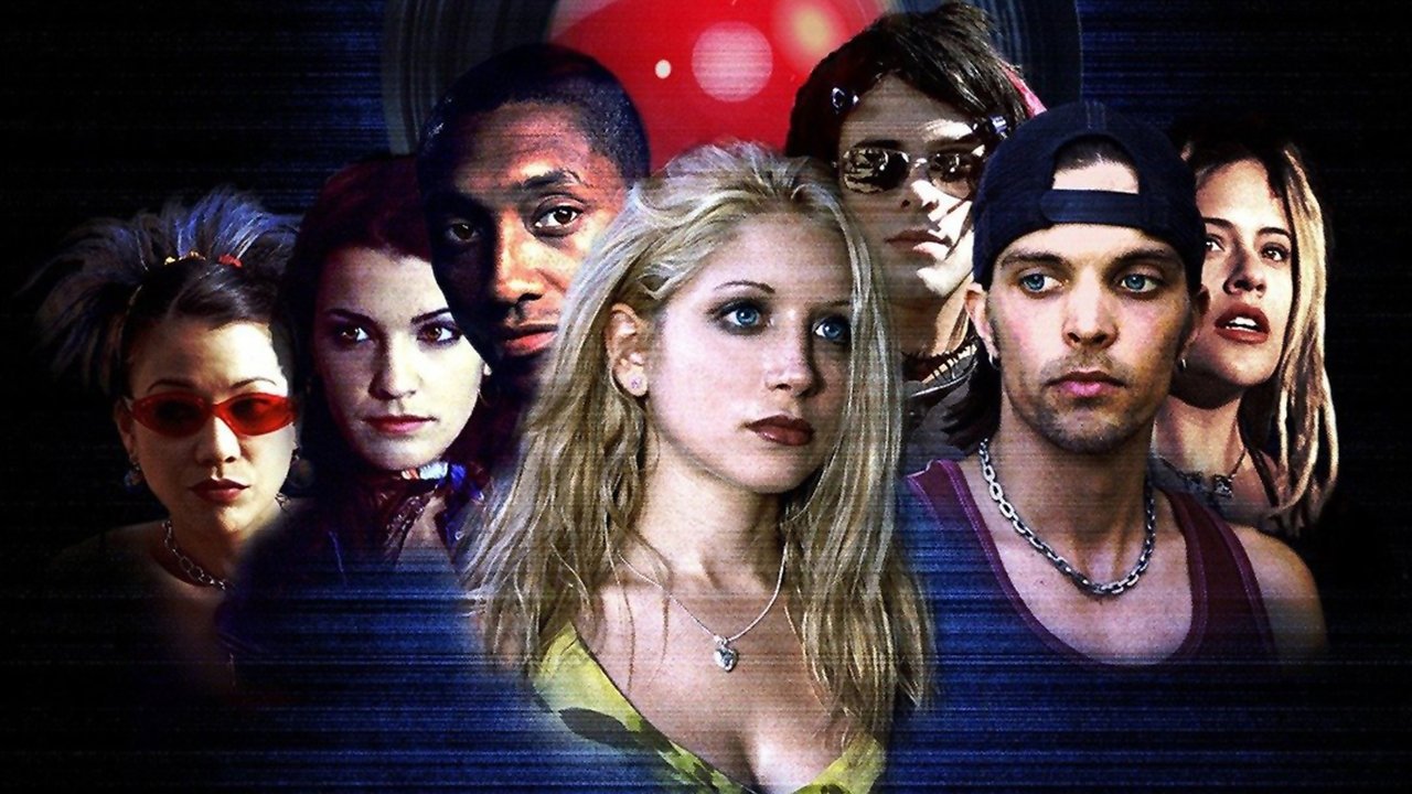 Reality Check 2002