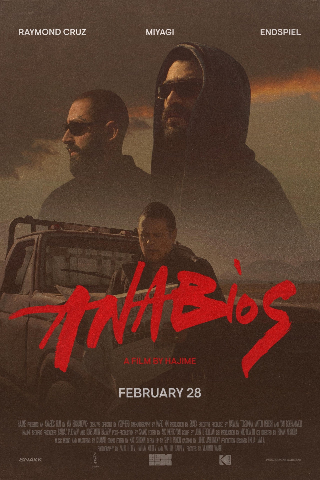 Anabios