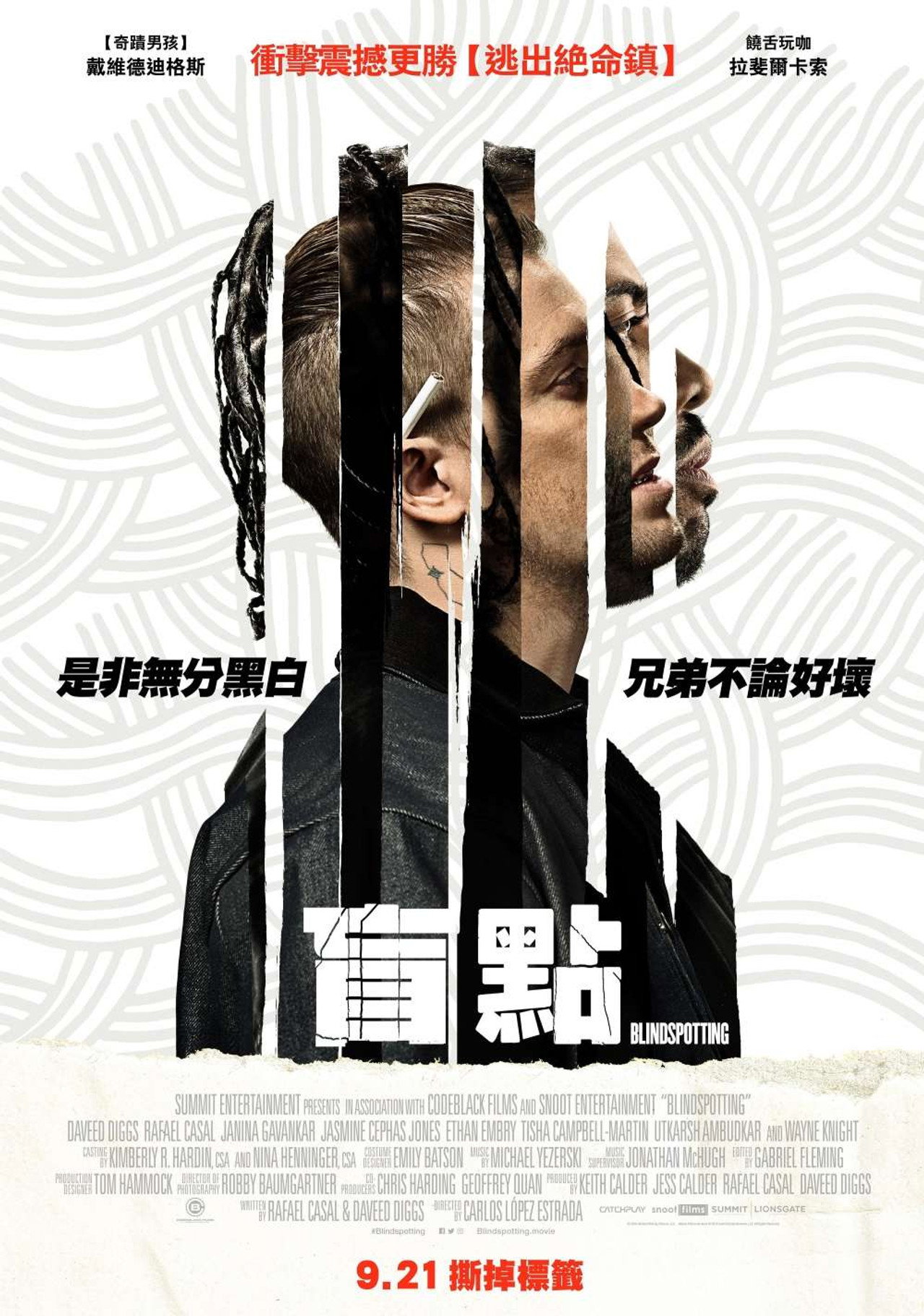 盲點