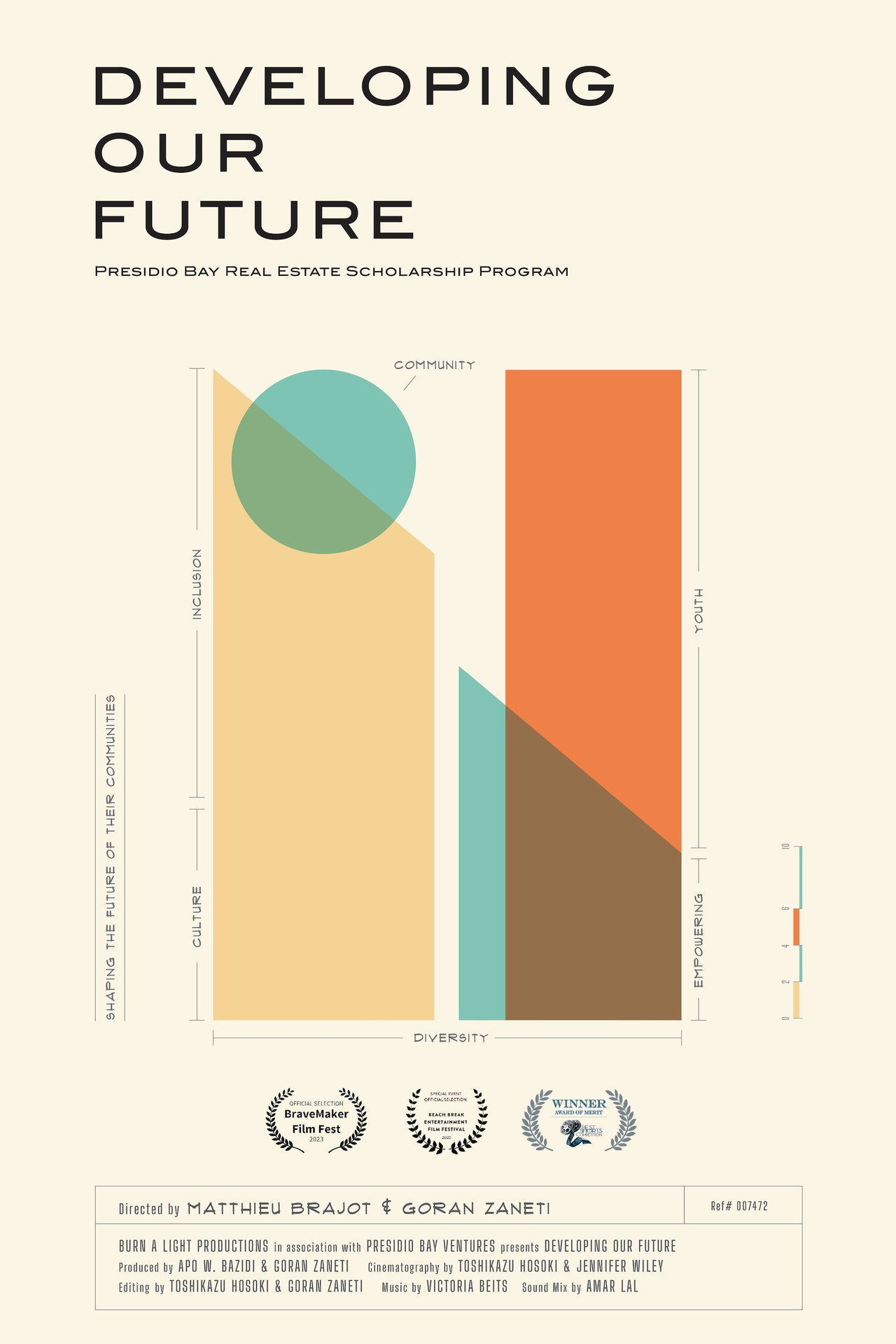 Developing Our Future