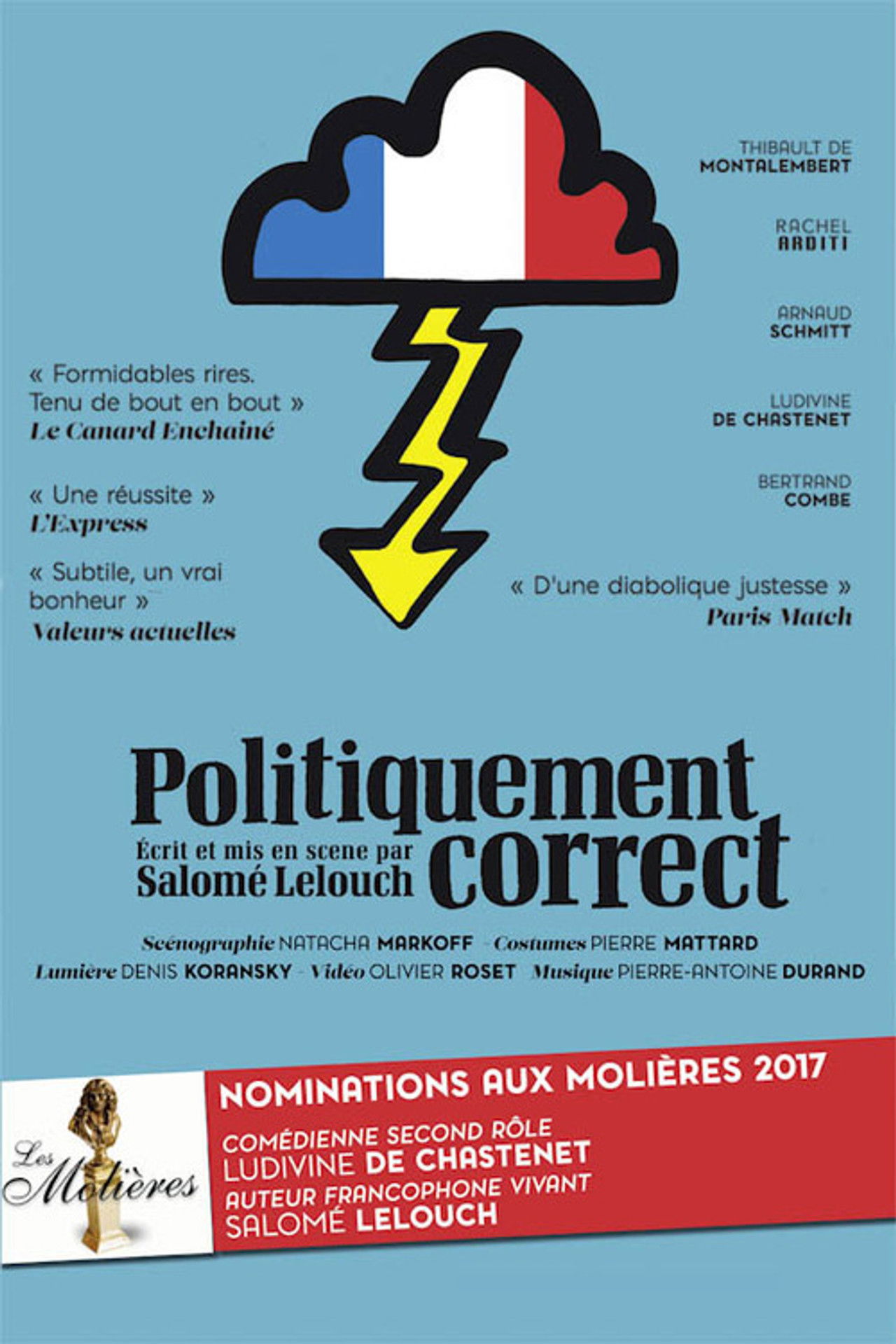 Politiquement correct Backdrop