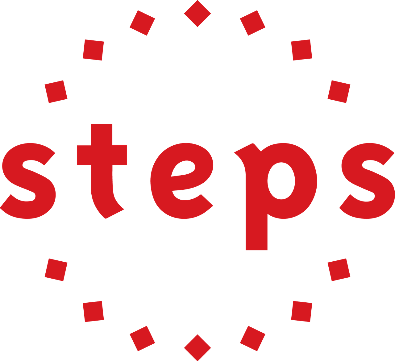 STEPS