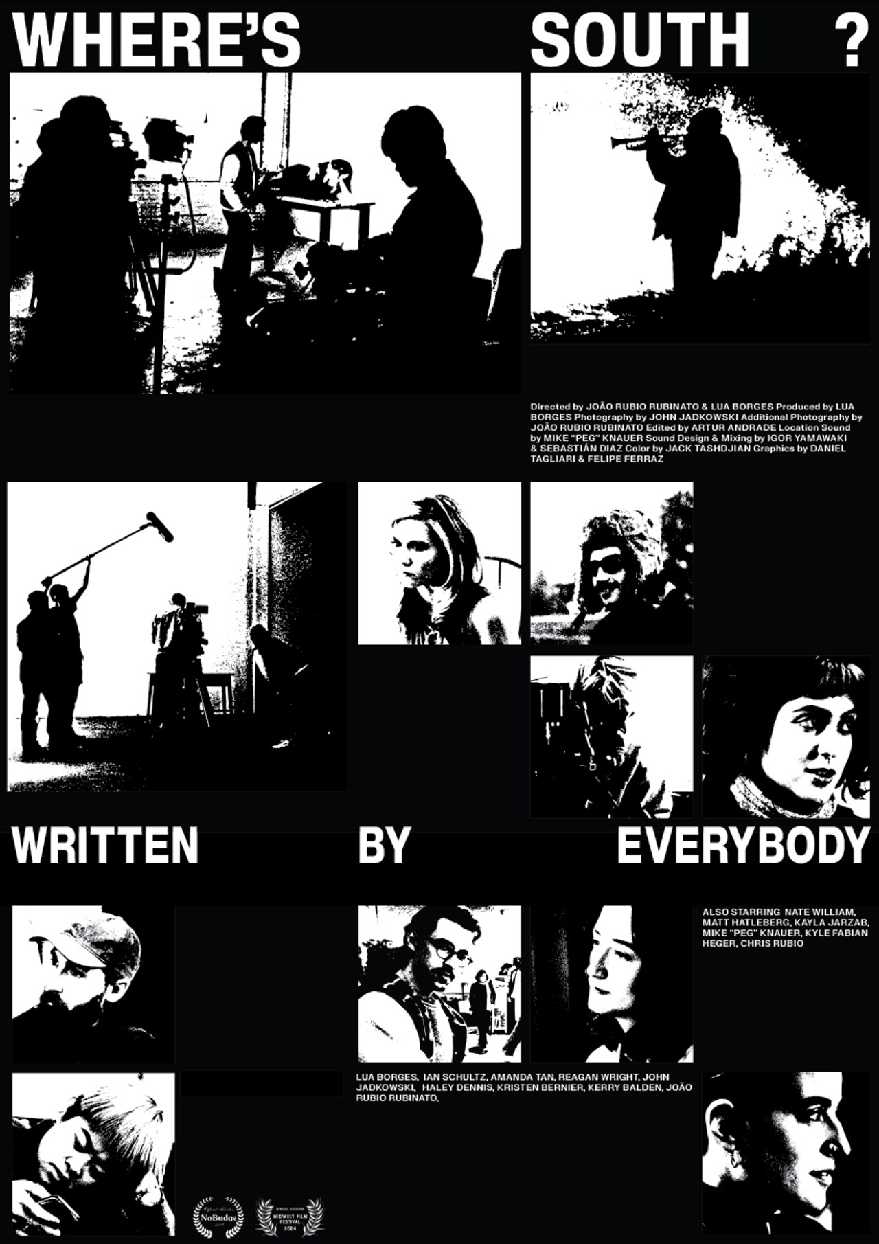 Where's South? Backdrop