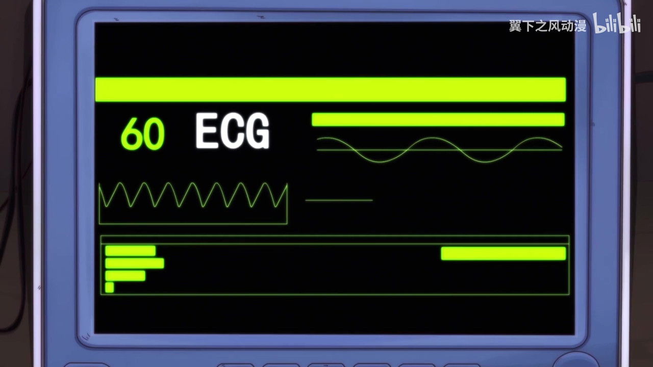 Year Hare Affair - Season 3 Episode 12 : Episode 12