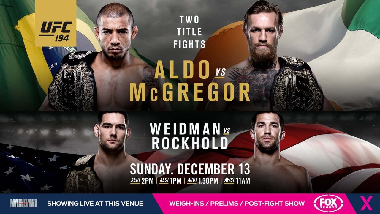 UFC 194: Aldo vs. McGregor background