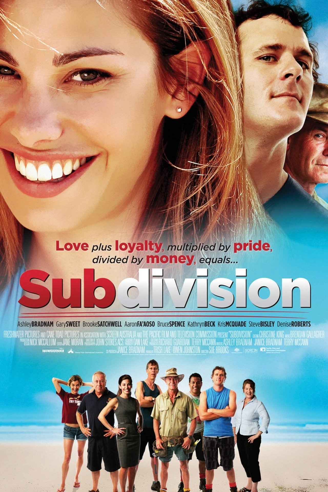 Subdivision Subdivision