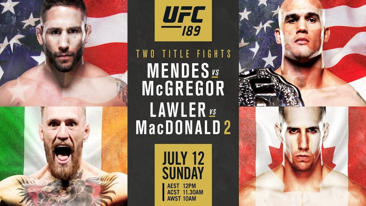 UFC 189: Mendes vs. McGregor background