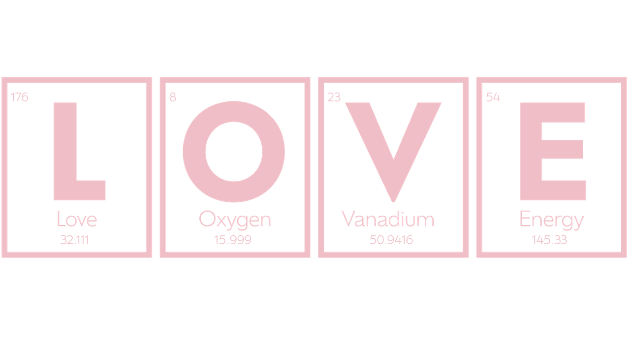 The Love Hypothesis