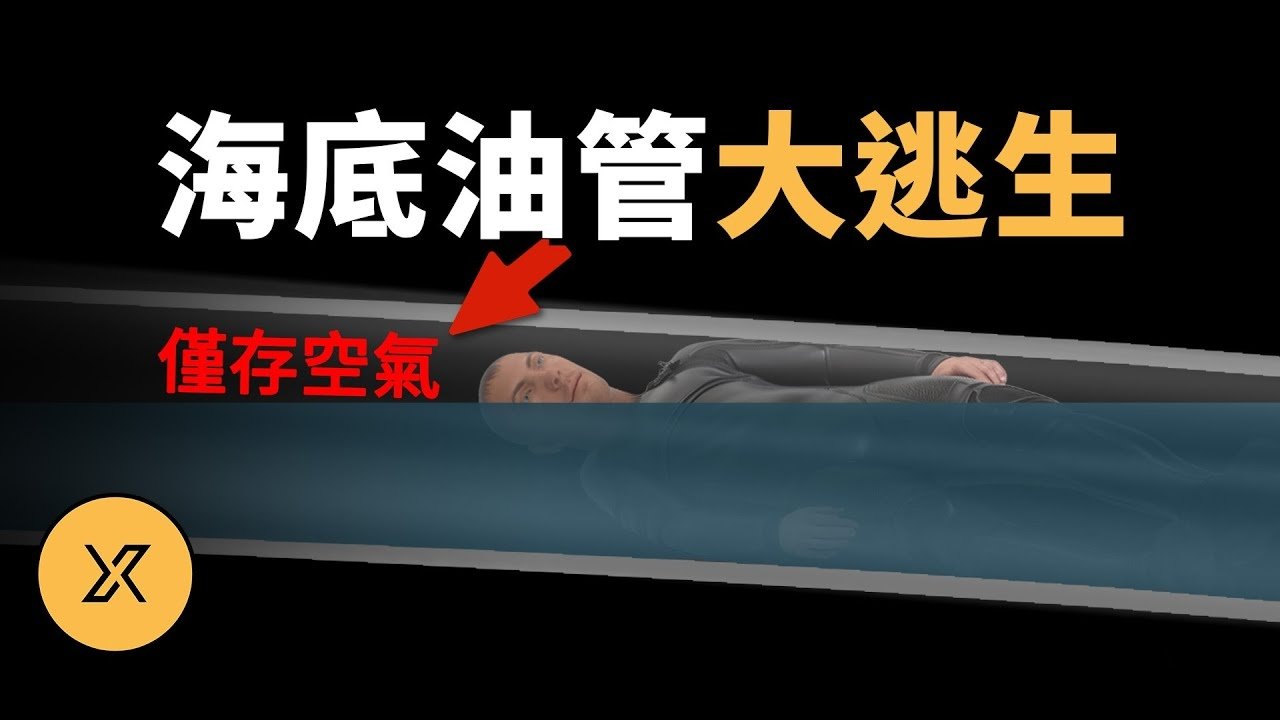 X调查 - Season 1 Episode 276 : Episode 276